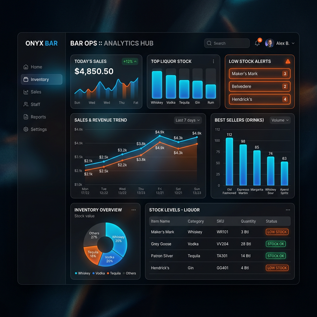 Bar Management System Preview